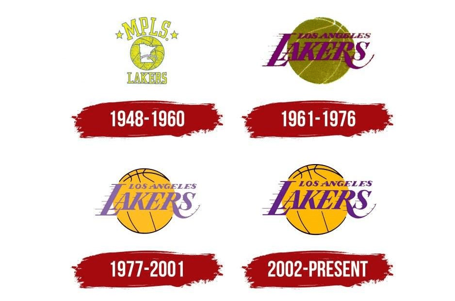 Los Angeles Lakers Pitch Green Seasonal Team Logo