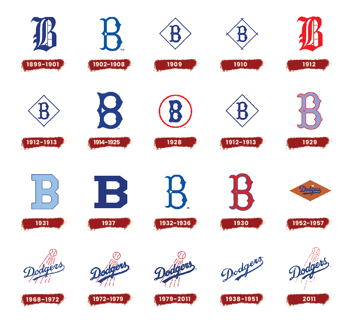 Los Angeles Brooklyn Dodgers Logo Meaning, History, and Evolution – Blogs