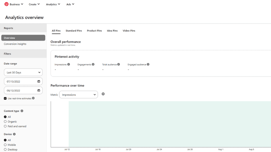 Pinterest Marketing Analytics