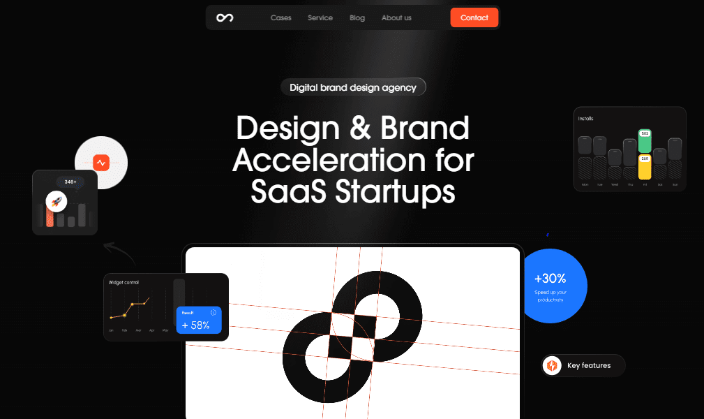 Outcrowd Inc Brand Site