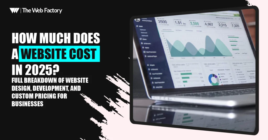 Average website design cost in 2025 for small businesses, eCommerce, and enterprise websites