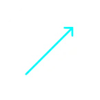 negative-associations